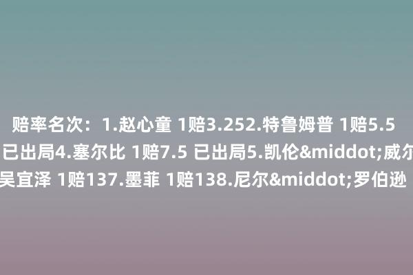 赔率名次：1.赵心童 1赔3.252.特鲁姆普 1赔5.5 已出局3.奥沙利文 1赔6 已出局4.塞尔比 1赔7.5 已出局5.凯伦&middot;威尔逊 1赔12 已出局6.吴宜泽 1赔137.墨菲 1赔138.尼尔&middot;罗伯逊 1赔179.希金斯 1赔1710.马克&middot;艾伦 1赔2311.马克&middot;威廉姆斯 1赔26 已出局12.肖国栋1赔34 已出局13.霍金斯1赔3614.丁俊晖 1赔41 已出局15.瓦菲 1赔4116.韦克林 1 赔46 已出局世界杯体育信息