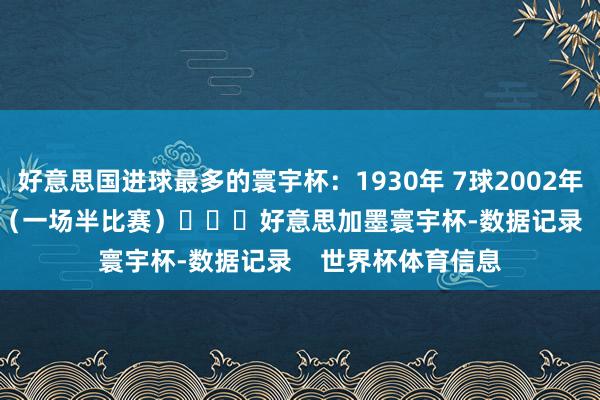 好意思国进球最多的寰宇杯：1930年 7球2002年 7球2026年 6球（一场半比赛）			好意思加墨寰宇杯-数据记录    世界杯体育信息